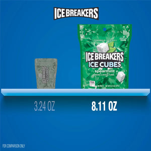 Ice Breakers Ice Cubes Spearmint Sugar Free Chewing Gum, Pouch 8.11 Oz, 100 Pieces