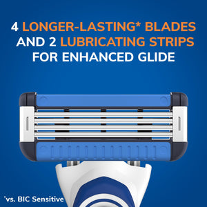 BIC Easyrinse Anti-Clogging Men'S Disposable Razors with 4 Blades, 6 Count