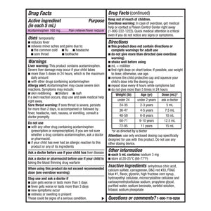 Equate Children'S Pain and Fever, Grape Flavor, 4 Fluid Ounce