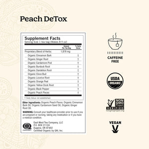 Yogi Tea Peach Detox, Caffeine-Free Organic Herbal Tea Bags, 16 Count