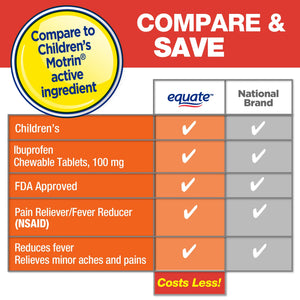 2 PK Children's Ibuprofen Ages 2-11 Pain + Fever & Pain Relief, 2 x 24 Chewable Tablets | compare to Children's Motrin Active Ingredients | Total 48 Chewable Tablets
