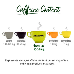 () Bigelow Matcha Green Tea with Turmeric, Green Tea Bags, 18 Count