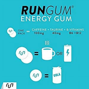 Run Gum Mint Energy Gum 50Mg Caffeine Taurine & B-Vitamins per Piece, 2 Pieces