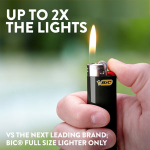 BIC Classic Lighter, Assorted Colors, 14-Pack of Pocket Lighters, Safe And
