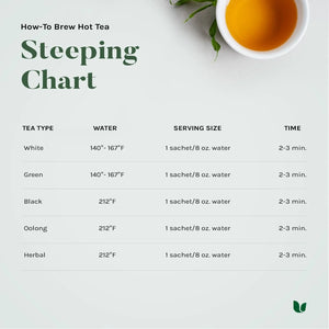 Uncle Lee'S Tea - Organic Green Tea 100 Bag(S)